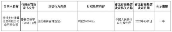 融创配资 两家支付公司同日被罚