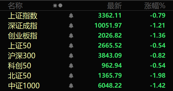泰仓配资 这只港股，4天涨超12倍！