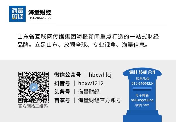 和业众 海量财经丨LABUBU贡献48.1亿 泡泡玛特上半年营收、净利润均超去年全年