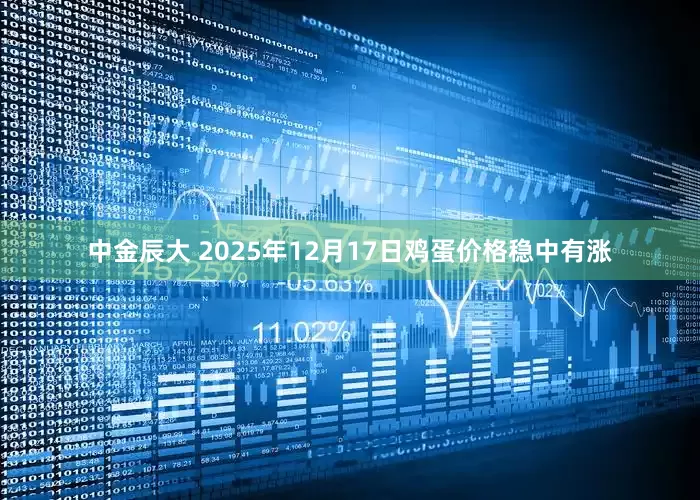 中金辰大 2025年12月17日鸡蛋价格稳中有涨